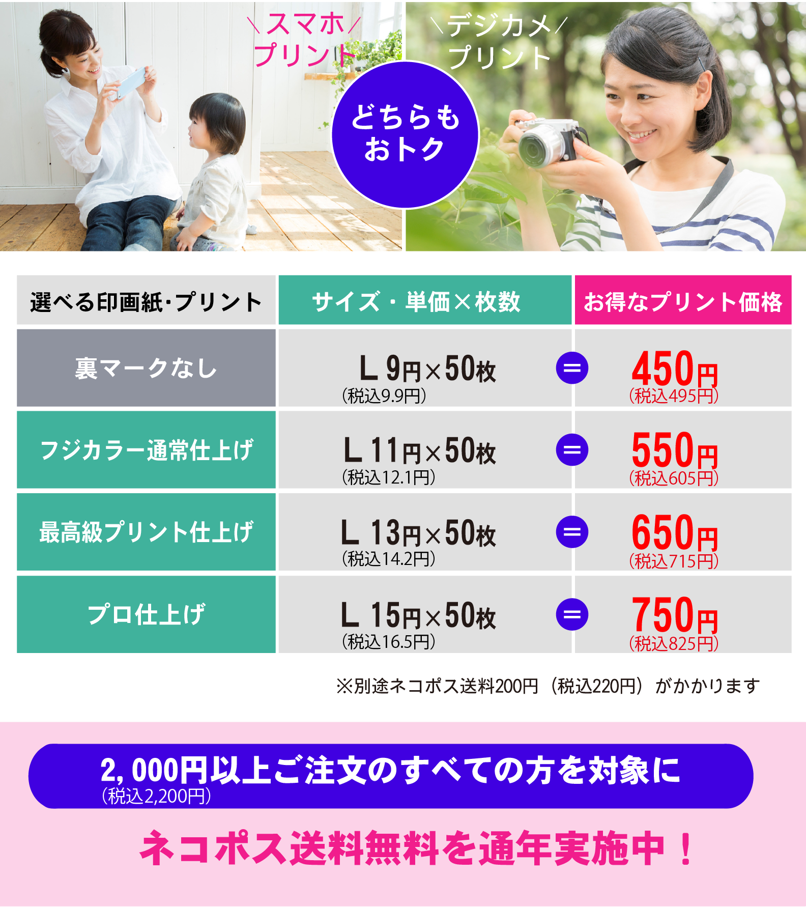 プリント200枚以上ご注文でゆうメール便送料無料